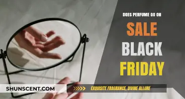 Black Friday Perfume Deals: What to Expect