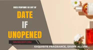Perfume Expiry: Unopened Shelf Life Explained