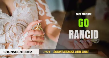 Perfume Expiry: Does Fragrance Go Rancid?