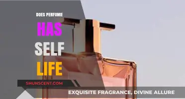 Perfume Expiry: Does Fragrance Have a Shelf Life?