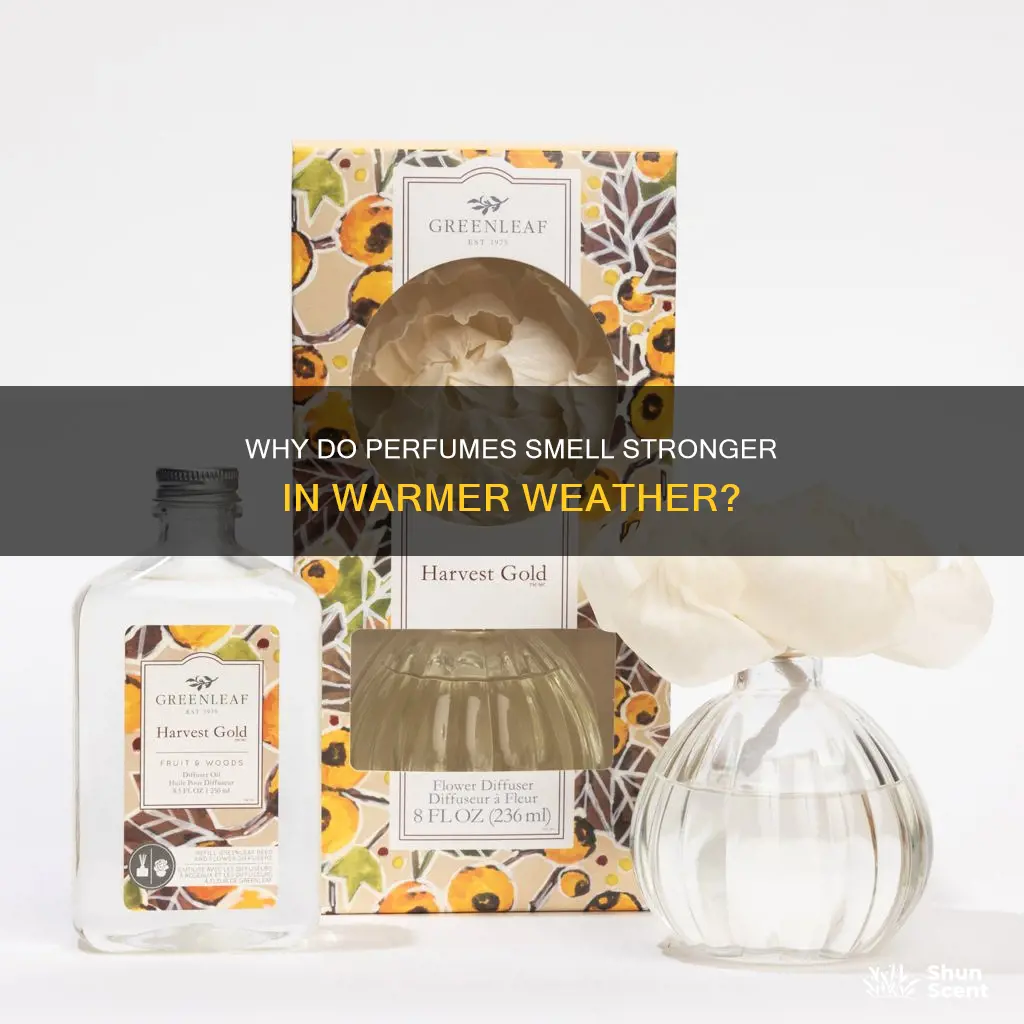 does perfume have a higher temp