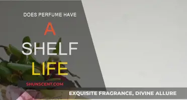 Perfume Shelf Life: How Long Does It Last?