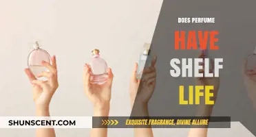 Perfume Shelf Life: How Long Does It Last?