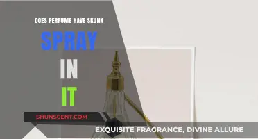 Skunk Spray in Perfume: Fact or Fiction?