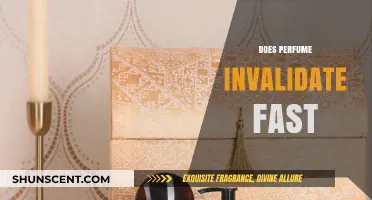 Applying Perfume: Does it Invalidate Your Fast?