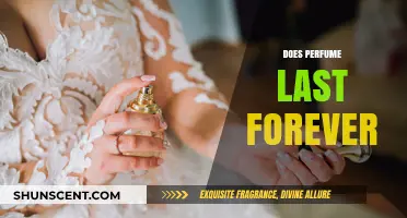 Perfume Expiry: Does Fragrance Have a Shelf Life?