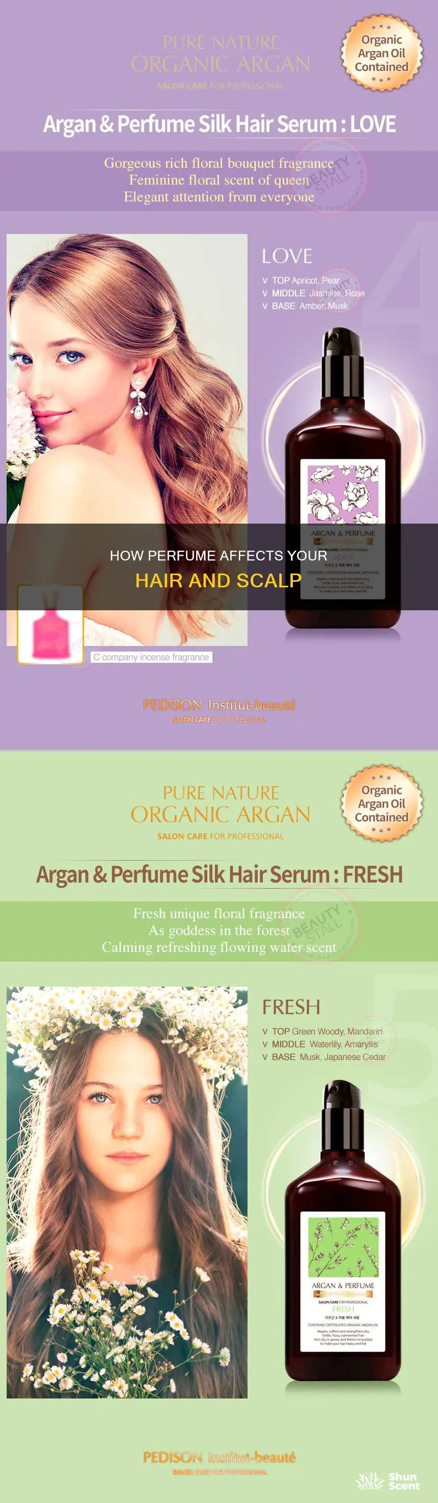 does perfume make your hair greasy