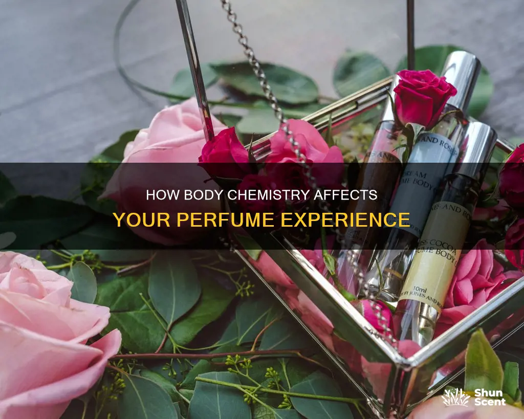 does perfumes and body chemistry hange over time