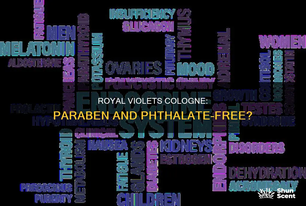 does royal violets agustin reyes cologne have parabens or phthalates