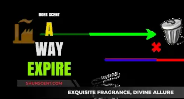 Does Scent Expire? Understanding Fragrance Shelf Life and Storage Tips