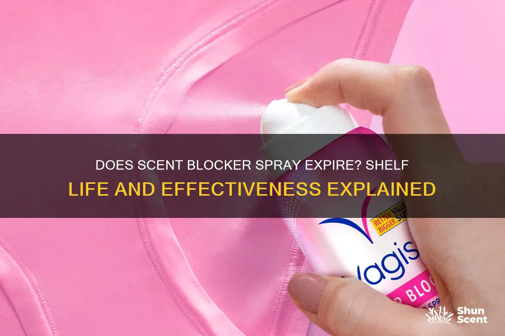 does scent blocker spray expire