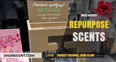 Does Scentay Repurpose Scents? Unveiling the Brand's Fragrance Recycling Practices