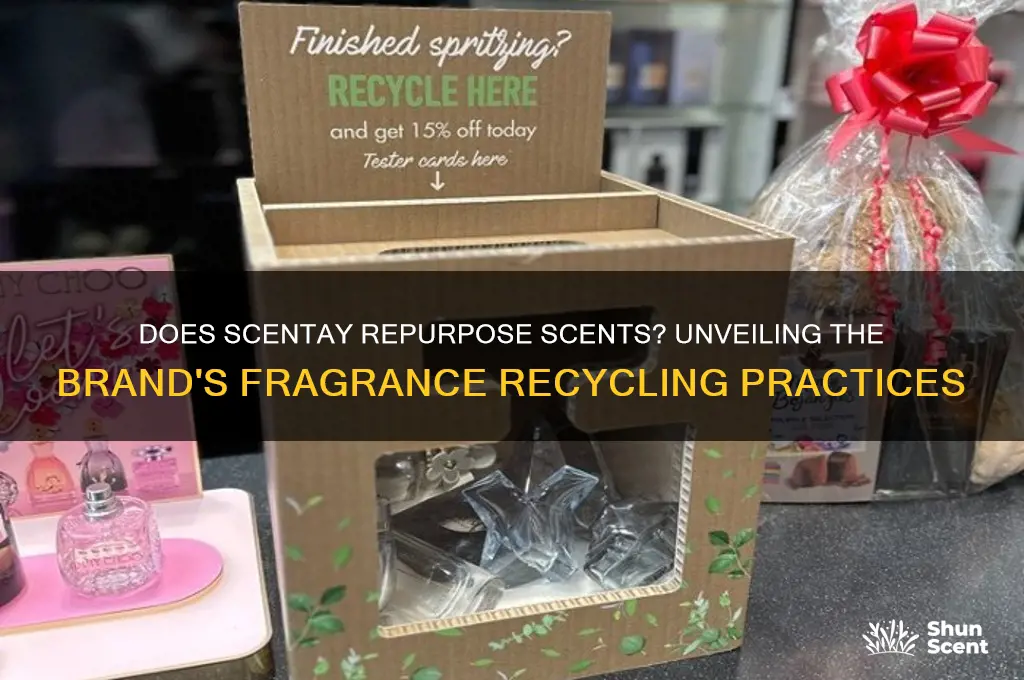 does scentay repurpose scents