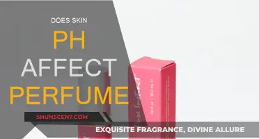 Skin pH and Perfume: A Complex Relationship