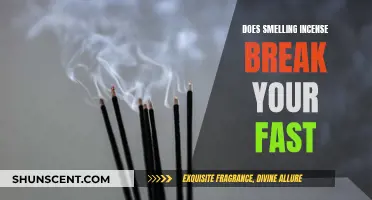 Incense and Fasting: Does Fragrance Invalidate the Ritual?