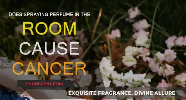 Perfume and Cancer: What's the Link?