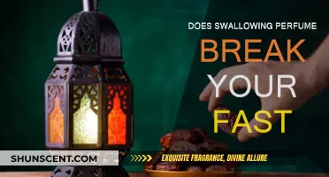 Swallowing Perfume: Does It Break Your Fast?