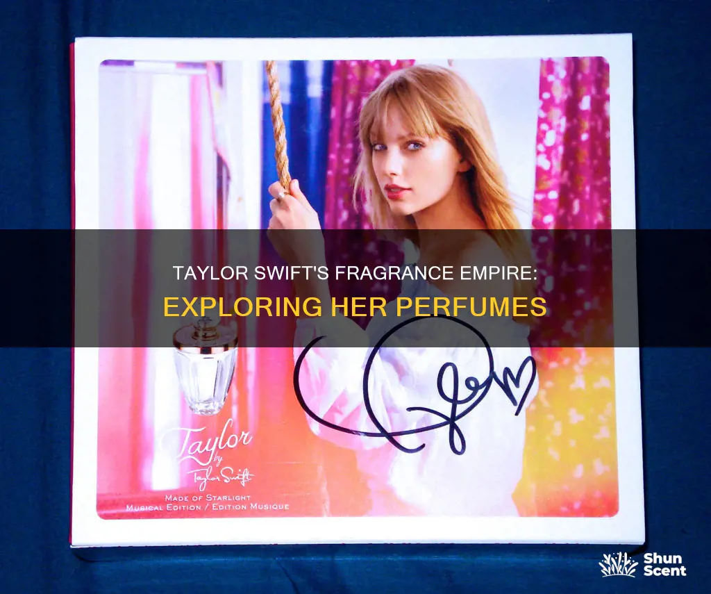 does taylor swift make perfume
