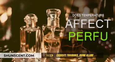 Temperature's Impact on Perfume: What You Need to Know