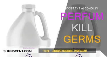 Alcohol in Perfume: A Sanitizer?