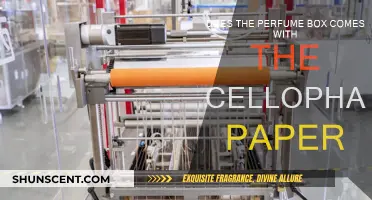 Cellophane Wrapping: A Standard Perfume Box Feature?