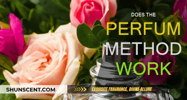 The Perfume Method: Does It Really Work?
