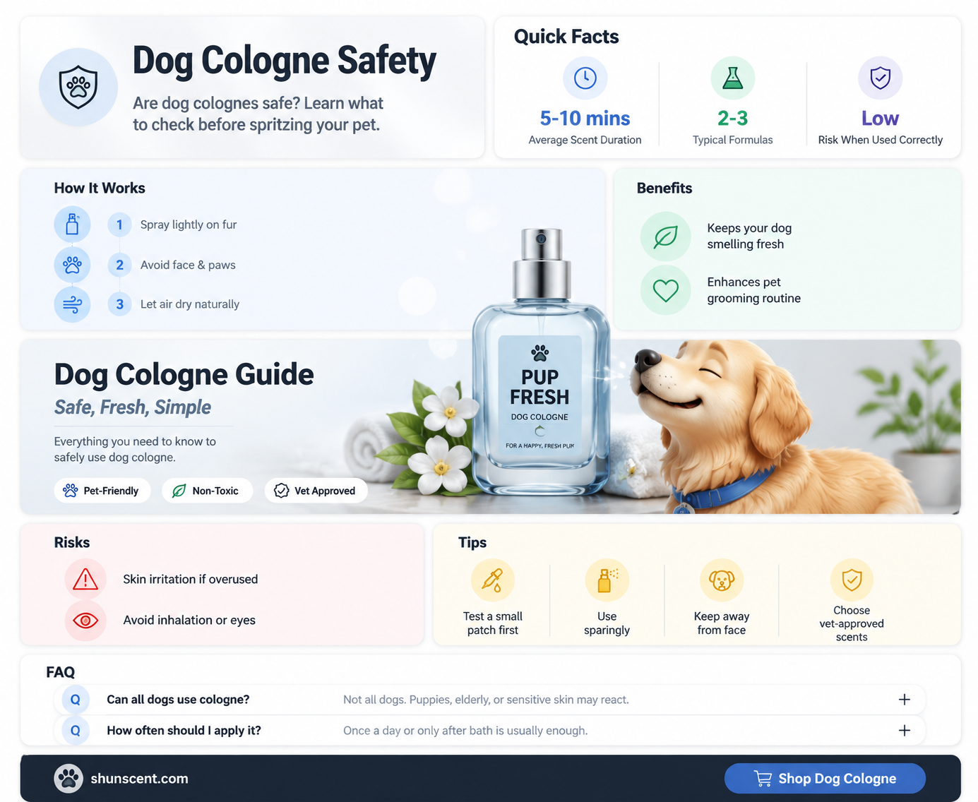 are dog cologne safe