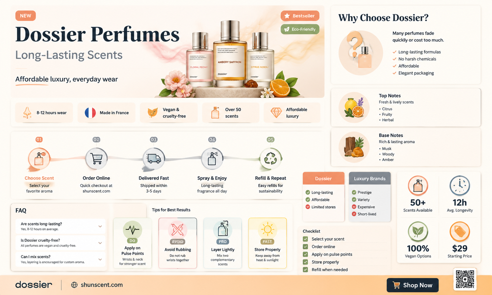 are dossier perfumes long-lasting