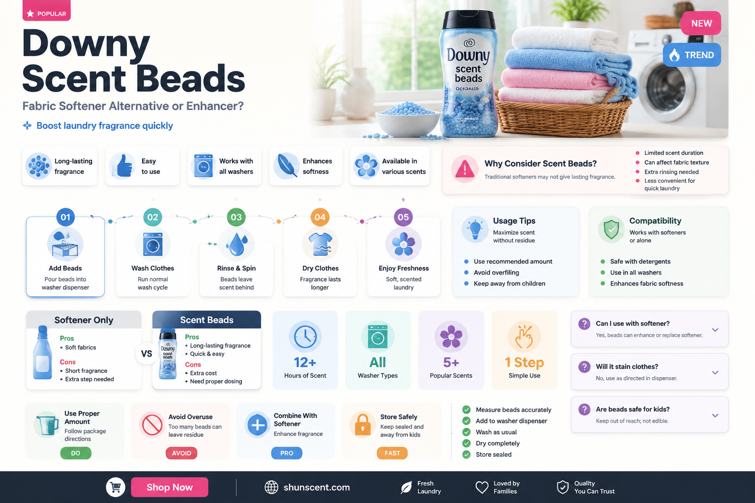 are downy scent beads fabric softener