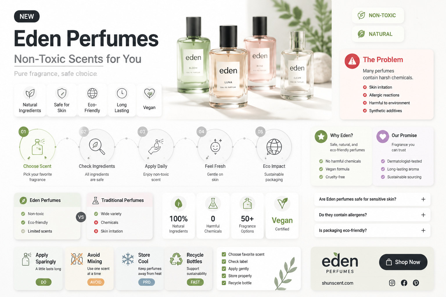 are eden perfumes non toxic