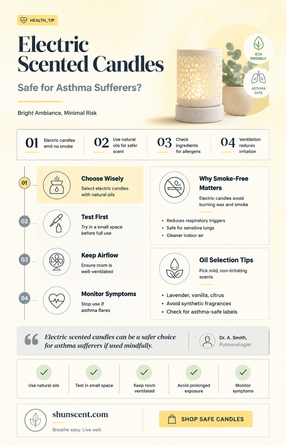 are electric electric scented candles safe for folks with asthma