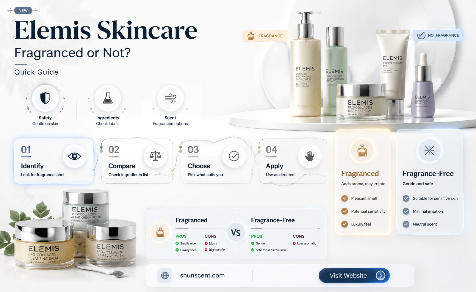 are elemis skin care products fragranced