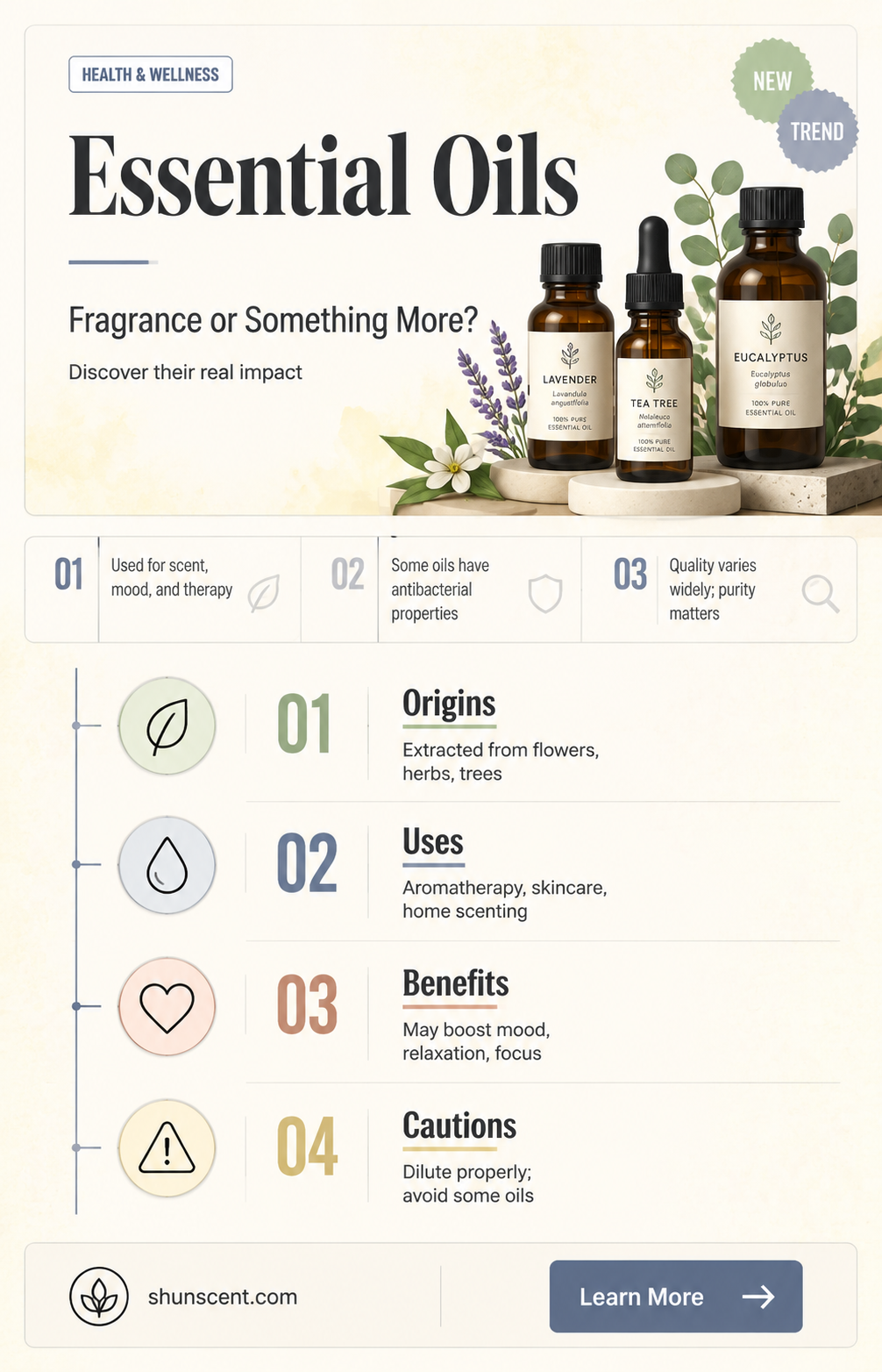 are essential oils considered fragrance