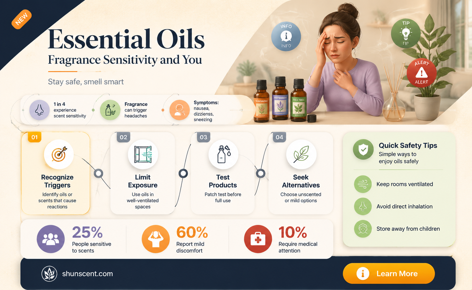 are essential oils okay with fragrance sensitivity