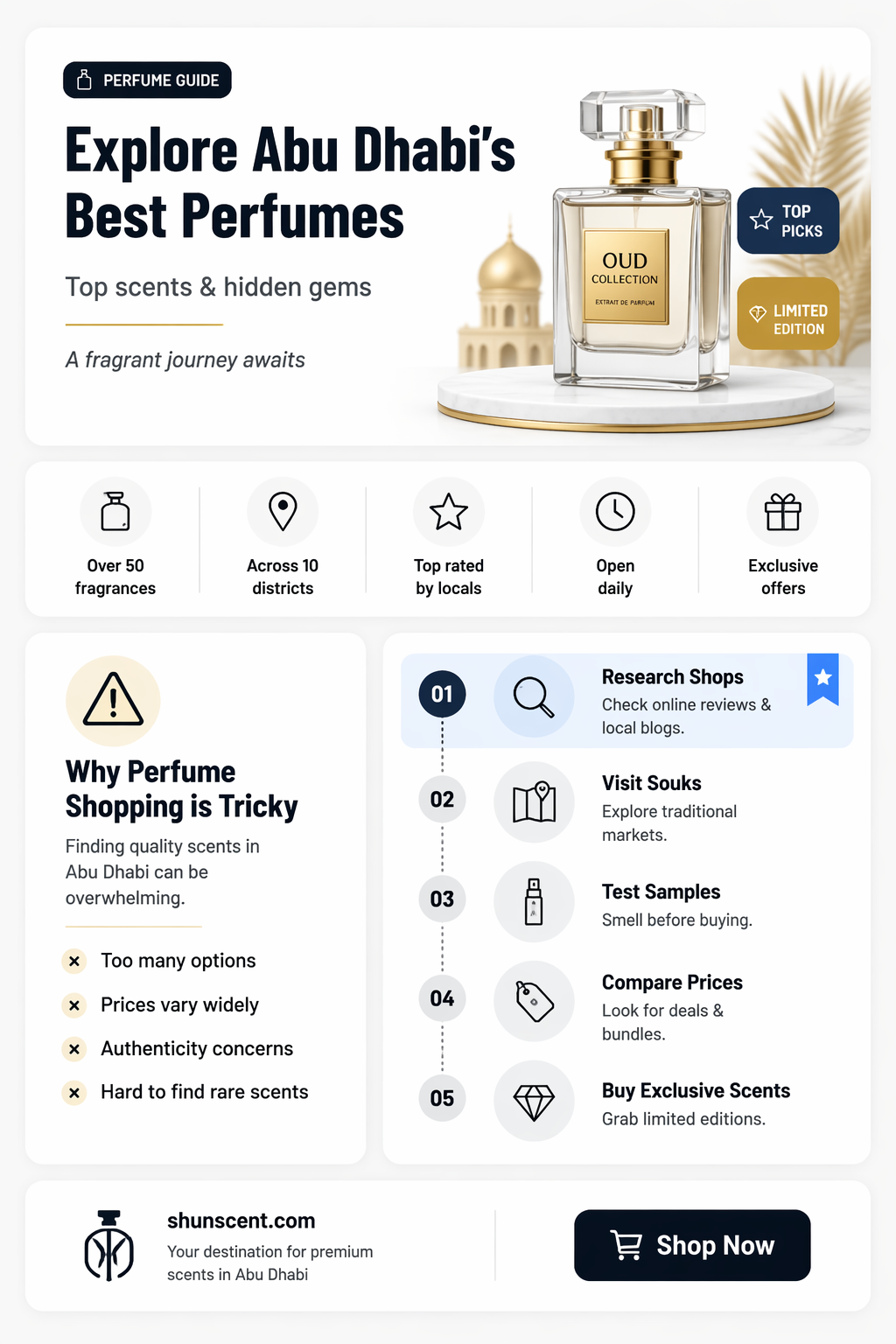 am perfumes abu dhabi
