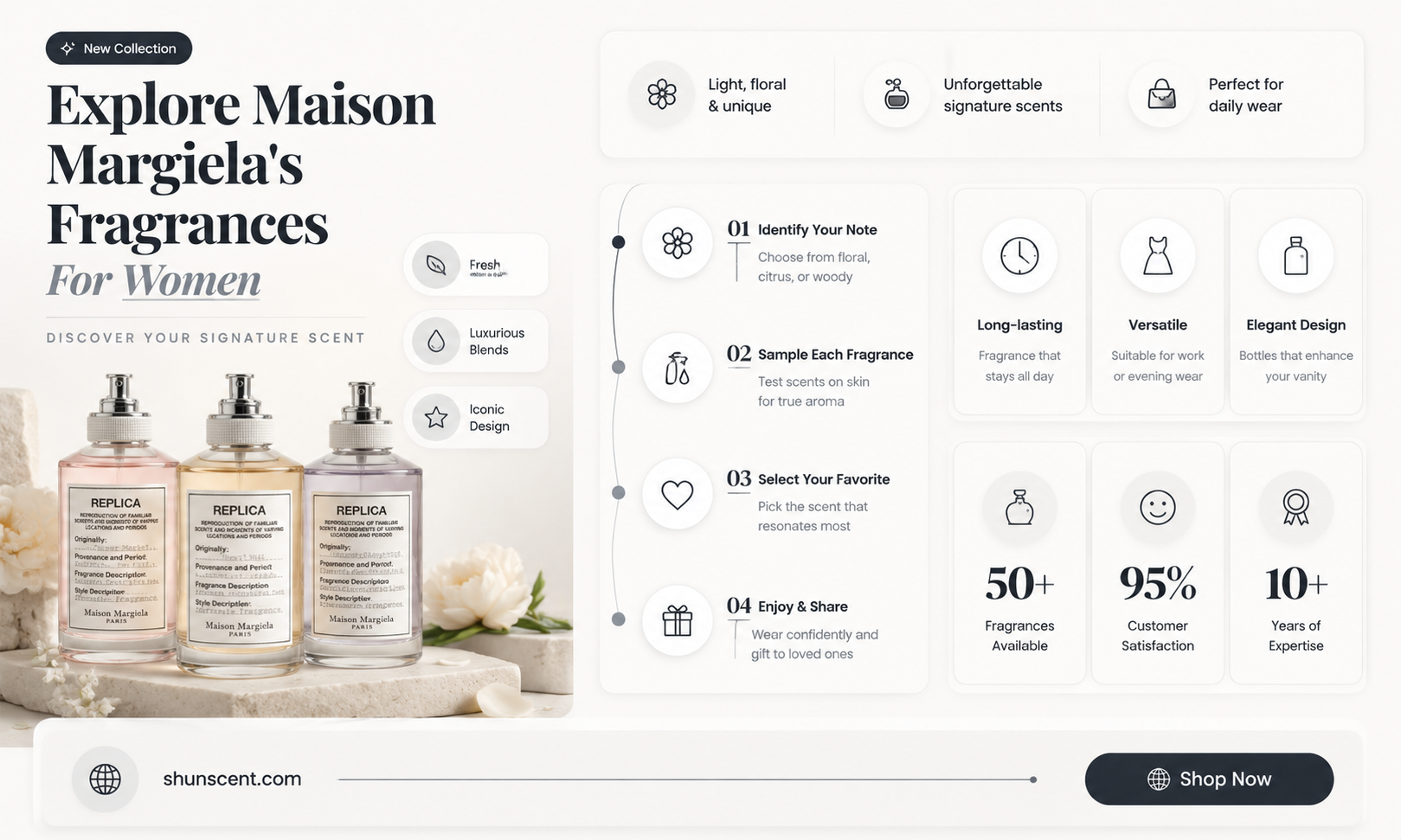 are maison margiela fragrances for female