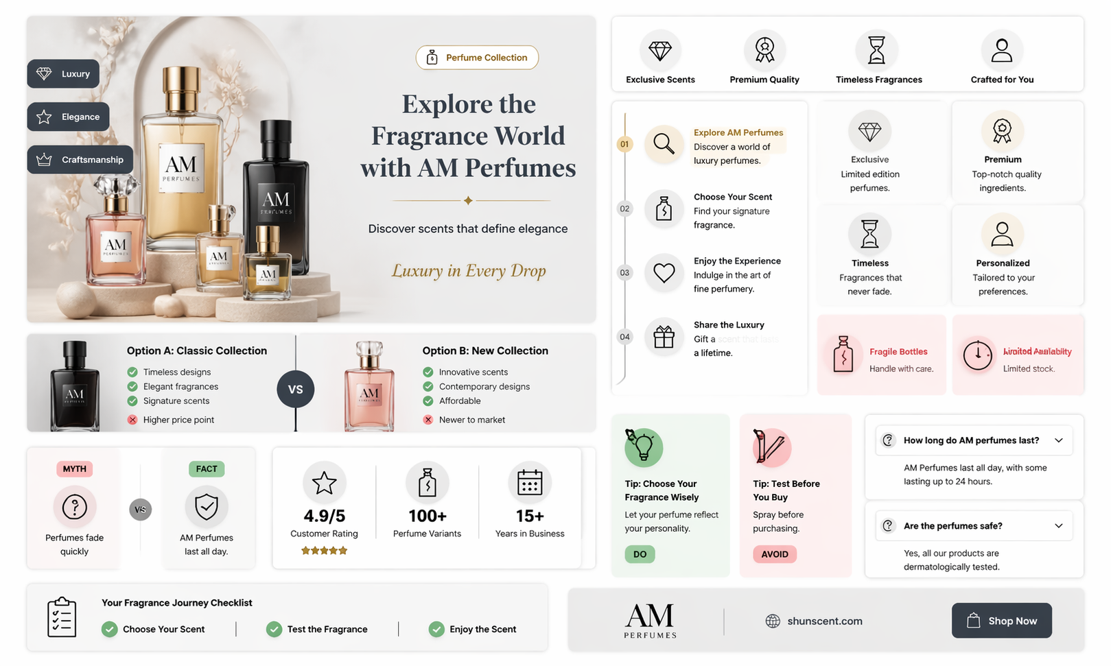 am perfumes bengaluru karnataka