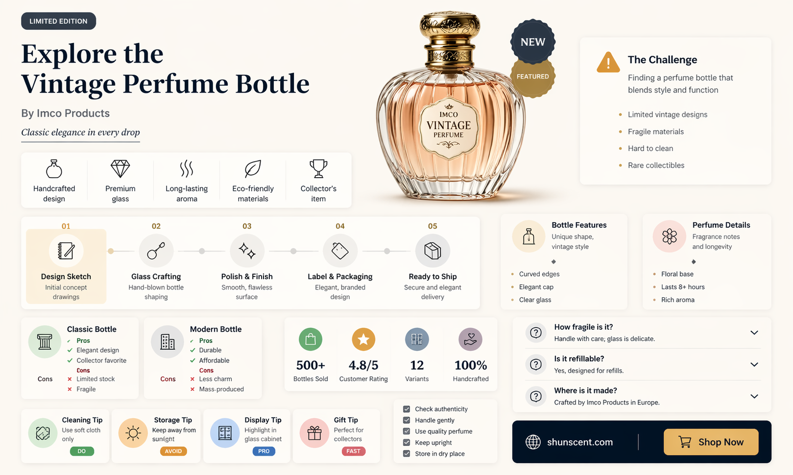 am imco product perfume bottlvintage