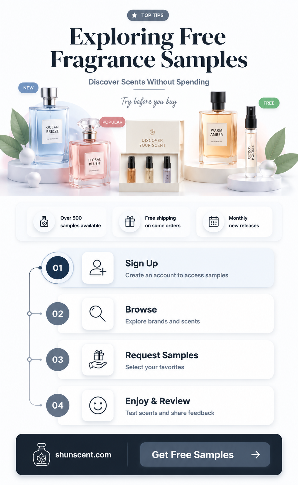are fragrance samples free