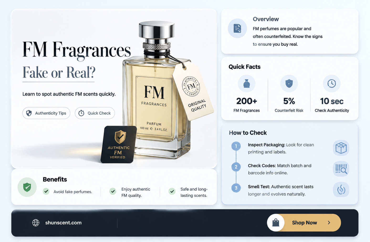are fm fragrances fake
