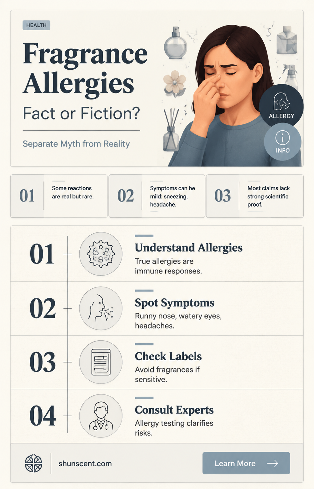 are fragrance allergies real