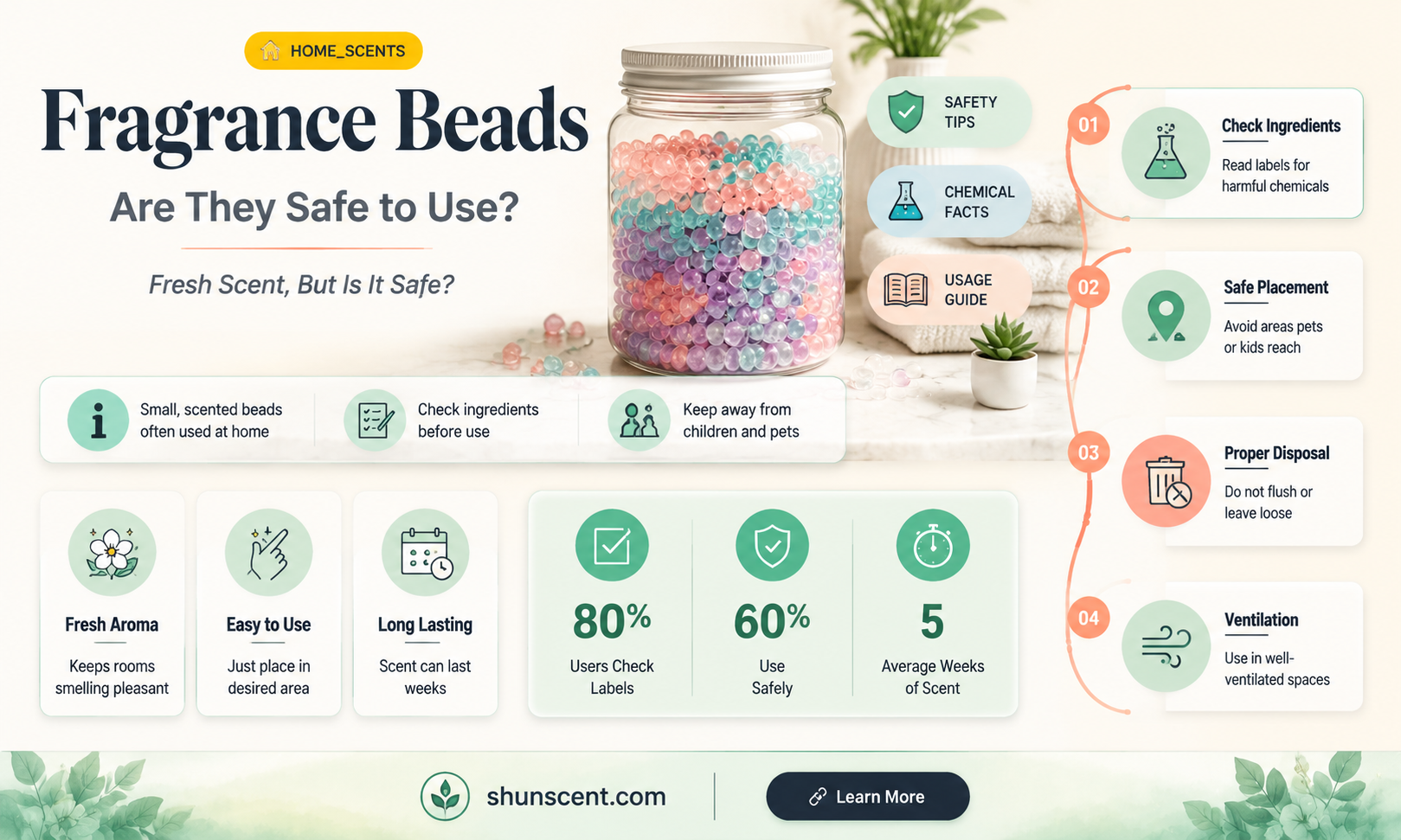 are fragrance beads safe