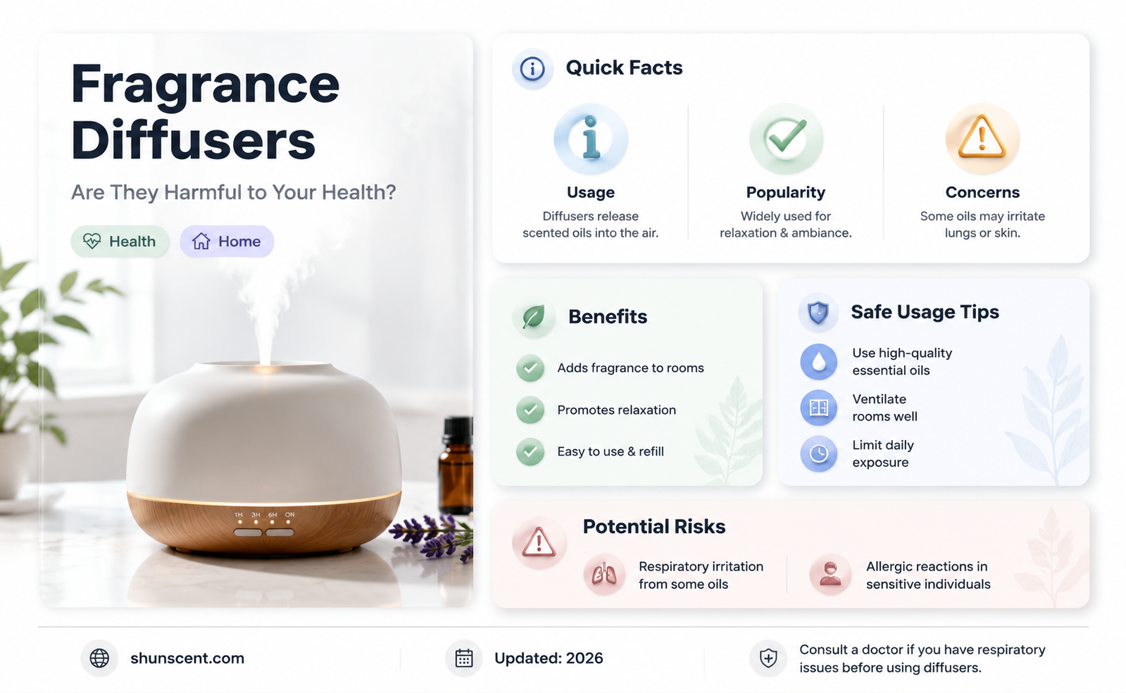 are fragrance diffusers bad for you