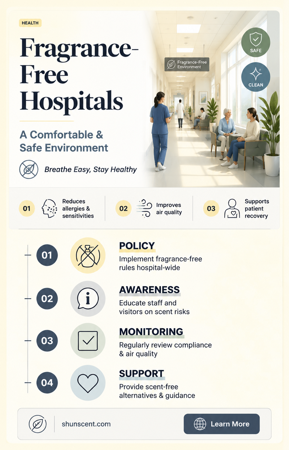are hospitals fragrance