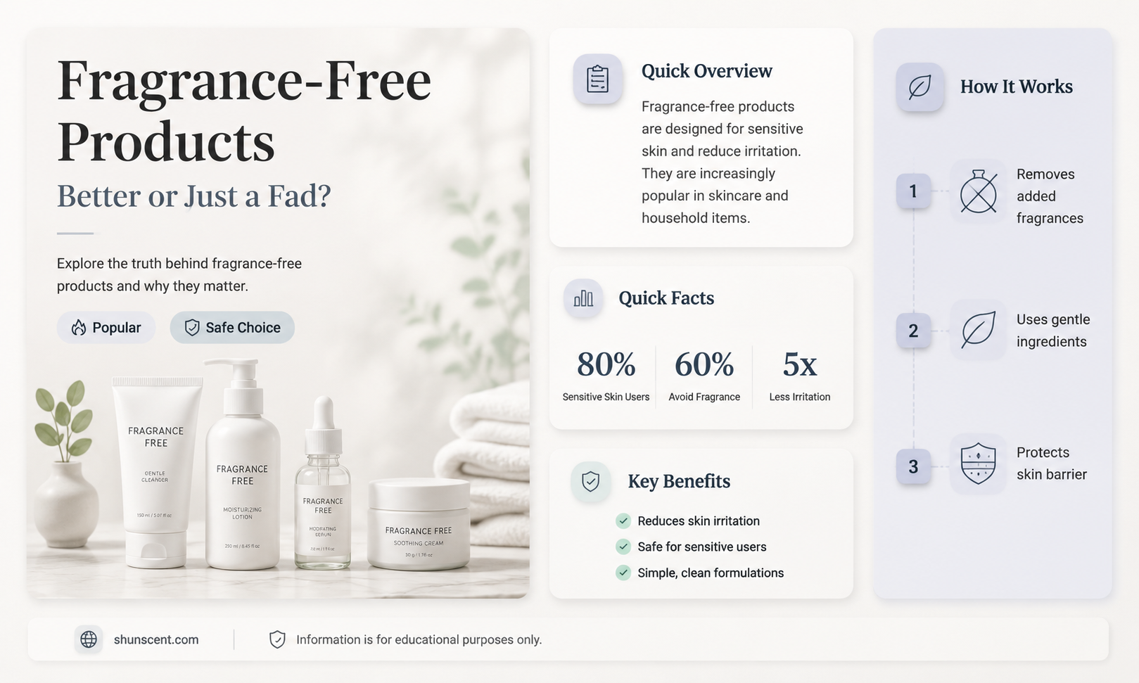 are fragrance free products better