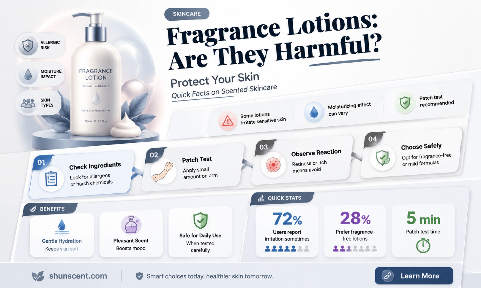 are fragrance lotions bad for you