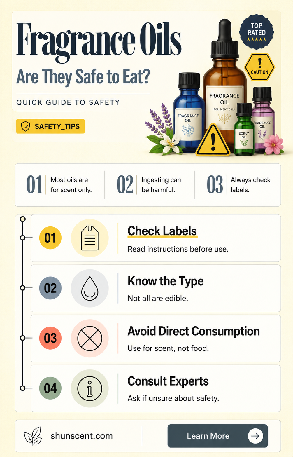 are fragrance oils edible