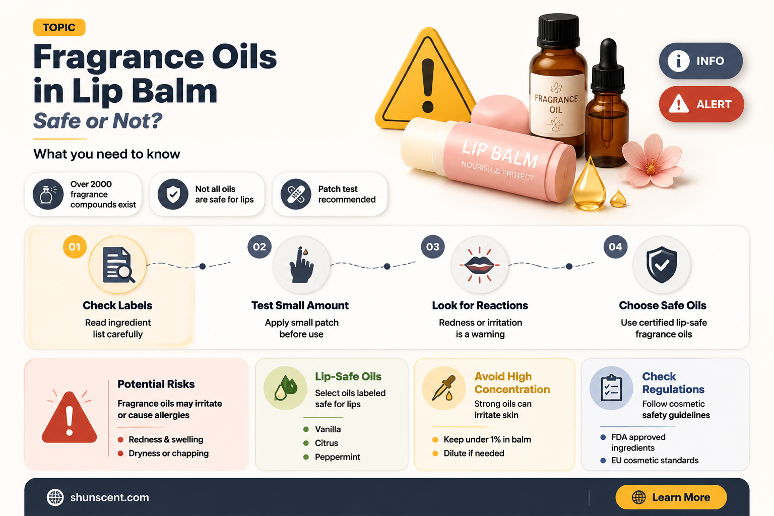 are fragrance oils safe for lip balm