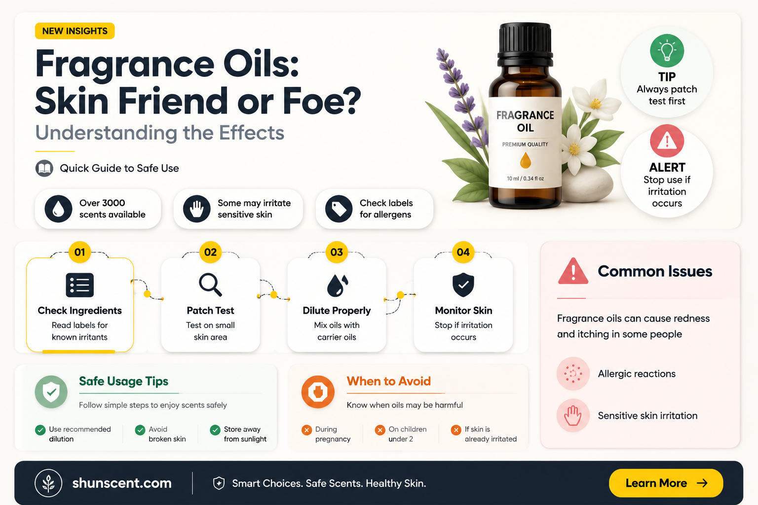 are fragrance oils good for skin