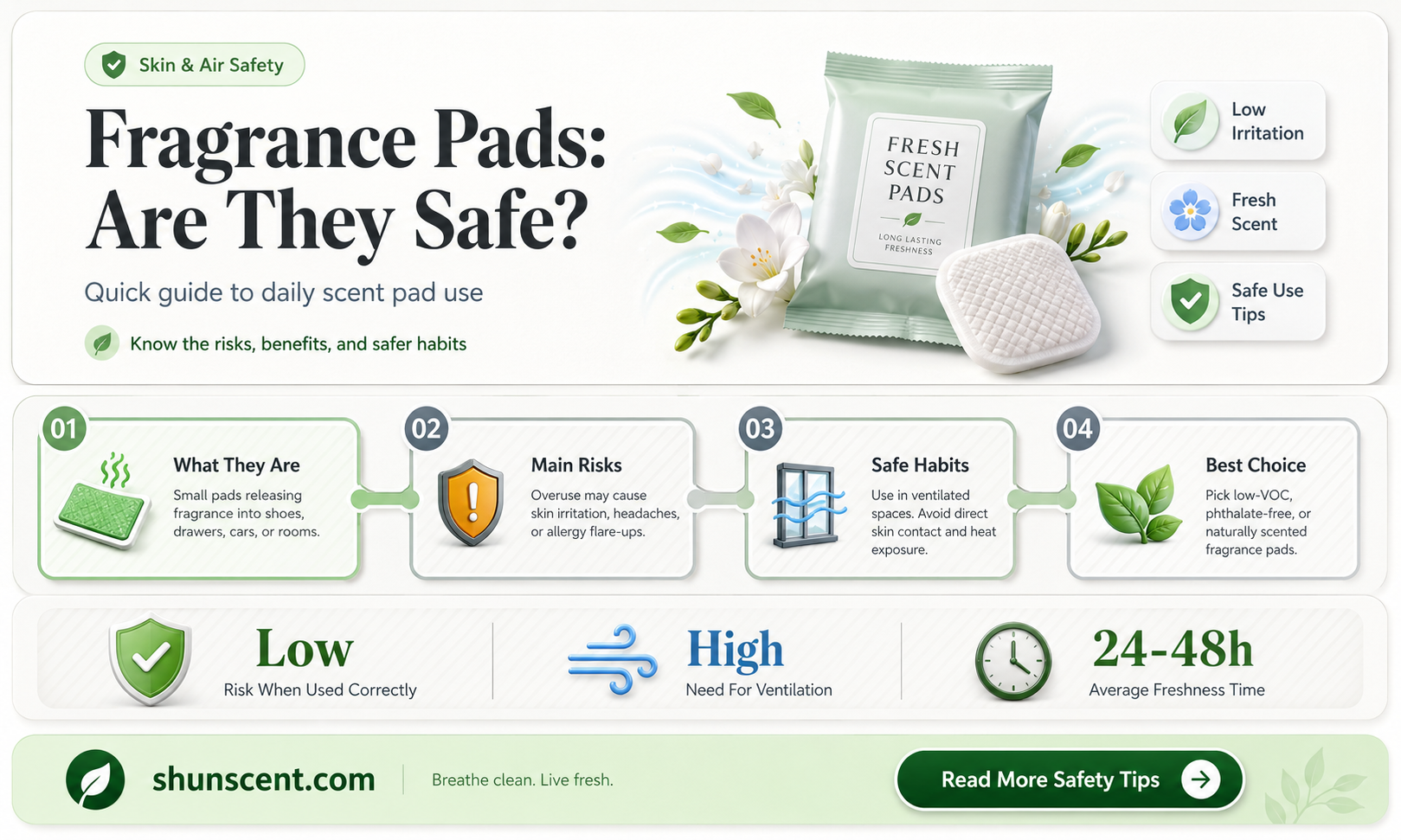 are fragrance pads safe